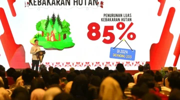 Pesan Wapres Di Muktamar Hima Persis: Transformasi Dan Adaptasi Jadi Kunci Masa Depan Bangsa