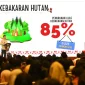 Pesan Wapres Di Muktamar Hima Persis: Transformasi Dan Adaptasi Jadi Kunci Masa Depan Bangsa